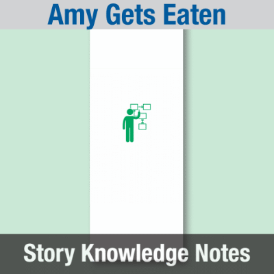 Image of Year 03 Communication (Amy Gets Eaten) Story Knowledge Notes CUSP ResourceAccess Spring 277x102mm Printed in Black;    3 Leaf Set in pads of 16