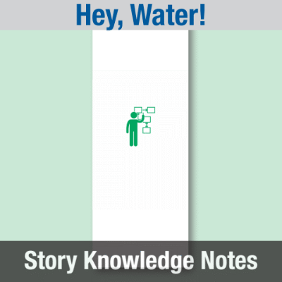 Image of Year 03 Communication (Hey, Water!) Story Knowledge Notes CUSP ResourceAccess Spring 277x102mm Printed in Black;    4 Leaf Set in pads of 16