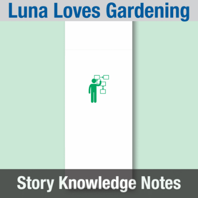 Image of Year 03 Communication (Luna Loves Gardening) Story Knowledge Notes CUSP ResourceAccess Summer 277x102mm Printed in Black;    4 Leaf Set in pads of 16