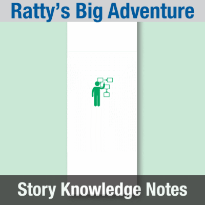 Image of Year 03 Communication (Ratty's Big Adventure) Story Knowledge Notes CUSP ResourceAccess Spring 277x102mm Printed in Black;    4 Leaf Set in pads of 16