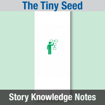 Image of Year 03 Communication (The Tiny Seed) Story Knowledge Notes CUSP ResourceAccess Summer 277x102mm Printed in Black;    9 Leaf Set in pads of 16