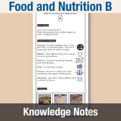Image of Year 3 Design and Technology B (Food and Nutrition) Knowledge Notes KN CUSP Resource