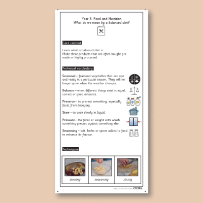 Y3 Design and Technology B (Food and Nutrition) Knowledge Notes KN