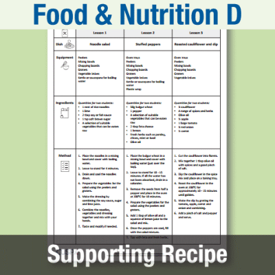 Y3 DT D (Food & Nutrition) AR2 Supporting Recipe – CUSP Printed Inserts