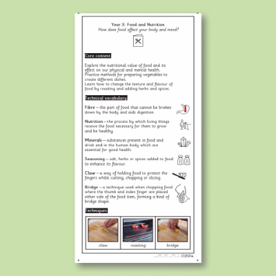 Y3 Design and Technology D (Food and Nutrition) Knowledge Notes KN