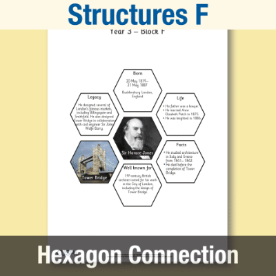 Image of Year 3 DT F (Structures) AR Significant Designers Hexagon Connections CUSP Resource