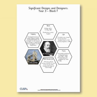 Y3 Design and Technology F (Structures) AR Significant Designers Hexagon Connections