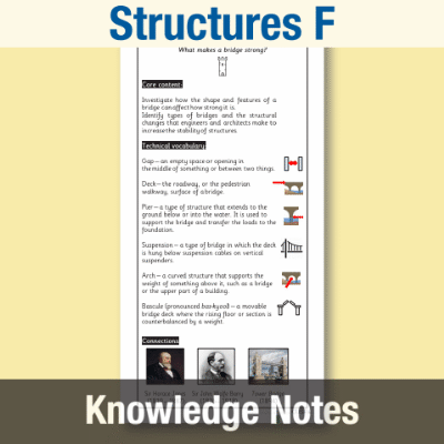 Image of Year 3 Design and Technology F (Structures) Knowledge Notes KN CUSP Resource