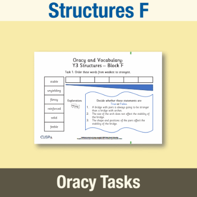 Image of Year 3 Design and Technology F (Structures) Oracy Tasks OT CUSP Resource