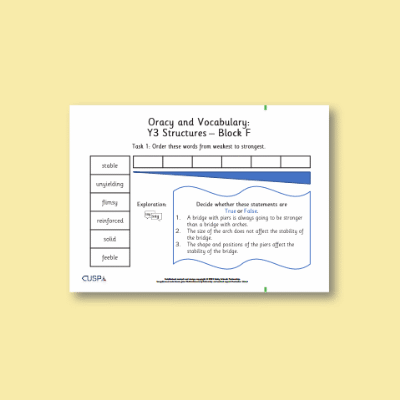 Y3 Design and Technology F (Structures) Oracy Tasks OT