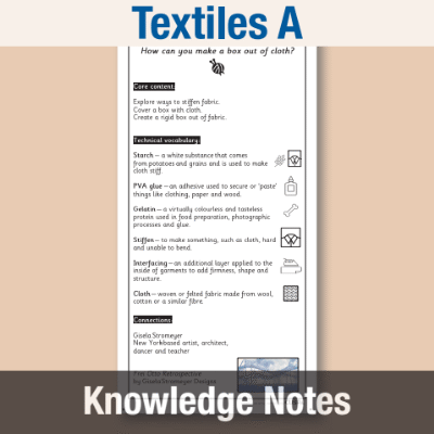 Image of Year 3 Design and Technology A (Textiles) Knowledge Notes KN CUSP Resource