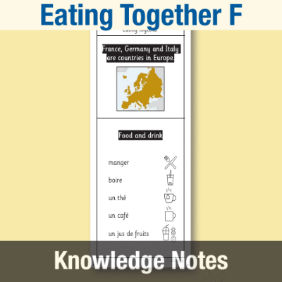 Image of Year 3 French F (Eating Together) Knowledge Notes KN CUSP Resource