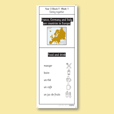 Y3 French F (Eating Together) Knowledge Notes KN