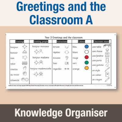 Image of Year 3 French A (Greetings and the Classroom) Knowledge Organiser KO CUSP Resource
