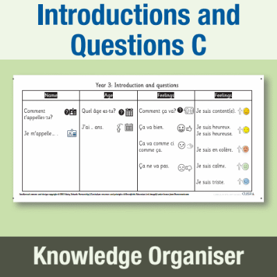 Image of Year 3 French C (Introductions and Questions) Knowledge Organiser KO CUSP Resource