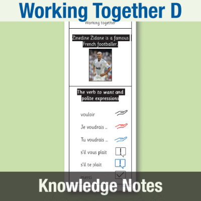 Image of Year 3 French D (Working Together) Knowledge Notes KN CUSP Resource