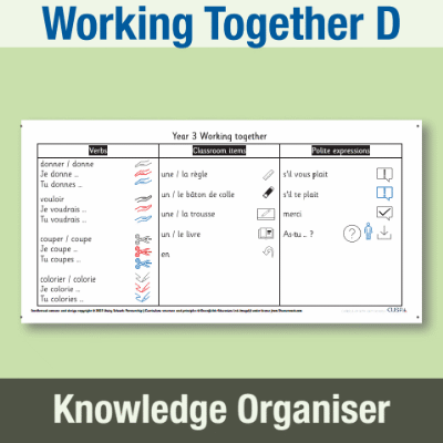 Image of Year 3 French D (Working Together) Knowledge Organiser KO CUSP Resource