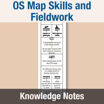 Image of Year 3 Geography (OS Map Skills and Fieldwork) Knowledge Notes KN CUSP Resource