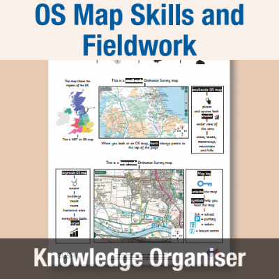 Image of Year 3 Geography (OS Map Skills and Fieldwork) Knowledge Organiser KO CUSP Resource