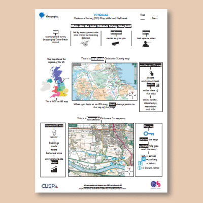Y3 Geography (OS Map Skills and Fieldwork) Knowledge Organiser KO