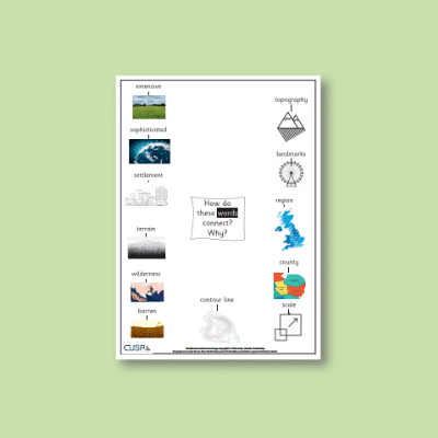 Y3 Geography (Study Counties and Regions of the UK) Word Connections WC