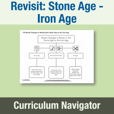 Image of Year 3 History (Revisit: Changes in Britain from the Stone Age to the Iron Age) Curriculum Navigator CN CUSP Resource