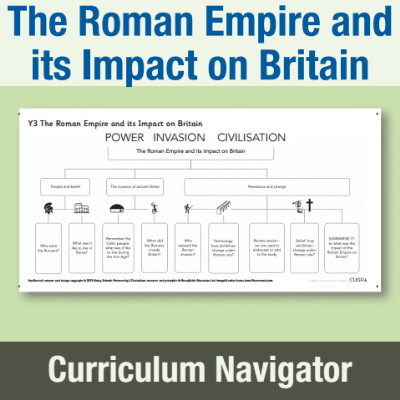 Image of Year 3 History (The Roman Empire and its Impact on Britain) Curriculum Navigator CN CUSP Resource
