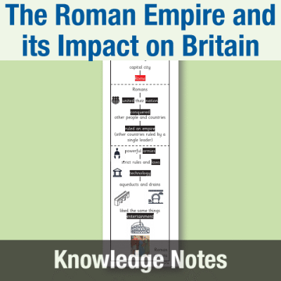Image of Year 3 History (The Roman Empire and its Impact on Britain) Knowledge Notes KN CUSP Resource