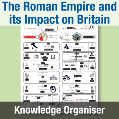 Image of Year 3 History (The Roman Empire and its Impact on Britain) Knowledge Organiser KO CUSP Resource