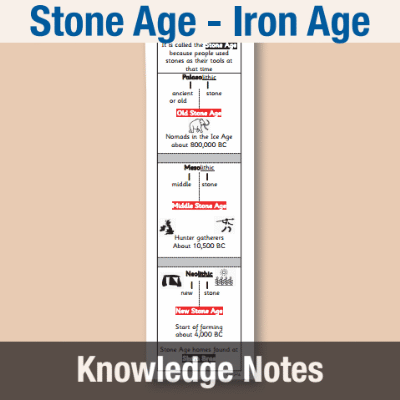 Image of Year 3 History (Study changes in Britain from the Stone Age to the Iron Age) Knowledge Notes KN CUSP Resource