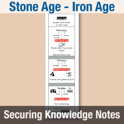 Image of Year 3 History (Stone Age - Iron Age) Knowledge Notes SKN CUSP Resource