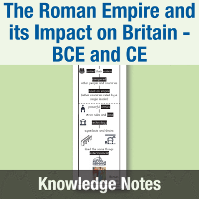 Image of Year 3 History (The Roman Empire and its Impact on Britain - BCE and CE) Knowledge Notes KN CUSP Resource