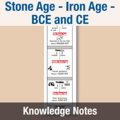 Image of Year 3 History (Study changes in Britain from the Stone Age to the Iron Age - BCE and CE) Knowledge Notes KN CUSP Resource