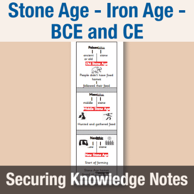 Image of Year 3 History BCE-CE (Stone Age - Iron Age) Knowledge Notes SKN CUSP Resource