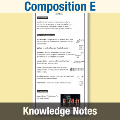 Image of Year 3 Music E (Composition) Knowledge Notes KN CUSP Resource