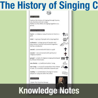 Image of Year 3 Music C (The History of Singing) Knowledge Notes KN CUSP Resource
