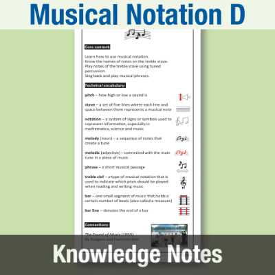 Image of Year 3 Music D (Musical Notation) Knowledge Notes KN CUSP Resource