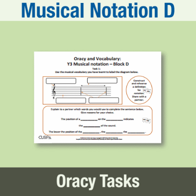 Image of Year 3 Music D (Musical Notation) Oracy Tasks OT CUSP Resource