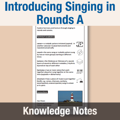 Image of Year 3 Music A (Introducing Singing in Rounds) Knowledge Notes KN CUSP Resource