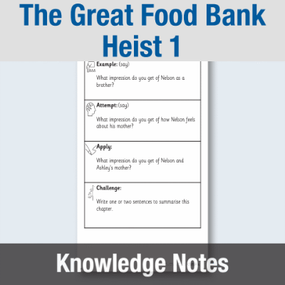 Image of Year 3 Reading (The Great Food Bank Heist 1) Knowledge Notes KN CUSP Resource