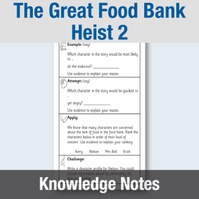 Image of Year 3 Reading (The Great Food Bank Heist 2) Knowledge Notes KN CUSP Resource