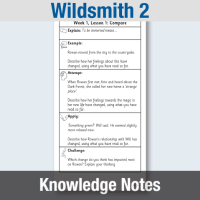 Image of Year 3 Reading (Wildsmith 2) Knowledge Notes KN CUSP Resource