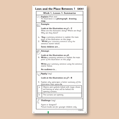 Y3 Reading (Leon and the Place Between 1) Knowledge Notes SKN