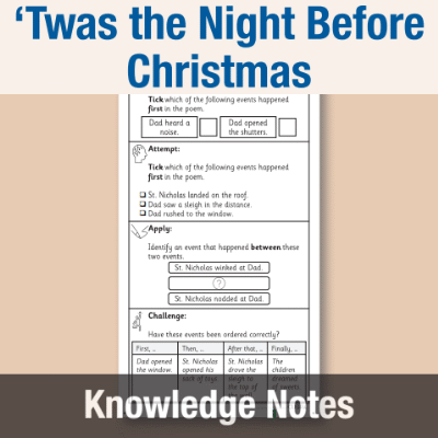 Image of Year 3 Reading ('Twas the Night Before Christmas) Knowledge Notes KN CUSP Resource