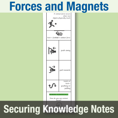 Image of Year 3 Science (Forces and Magnets) Knowledge Notes SKN CUSP Resource