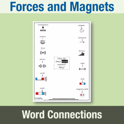 Image of Year 3 Science (Forces and Magnets) Word Connections WC CUSP Resource
