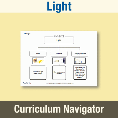 Image of Year 3 Science (Light) Curriculum Navigator CN CUSP Resource