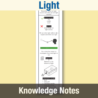 Image of Year 3 Science (Light) Knowledge Notes KN CUSP Resource
