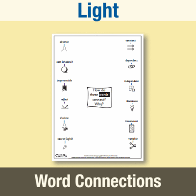 Image of Year 3 Science (Light) Word Connections WC CUSP Resource