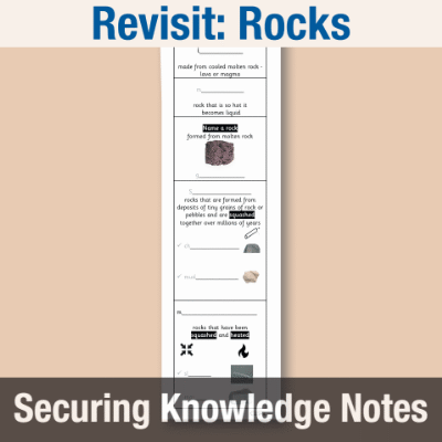 Image of Year 3 Science (Revisit Rocks) Knowledge Notes SKN CUSP Resource